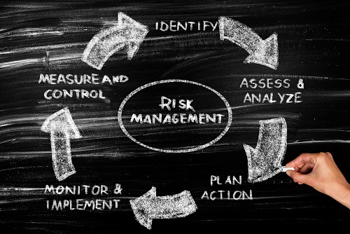 TRAINING MANAGING LIABILITIES, LIQUIDITY, AND CASH