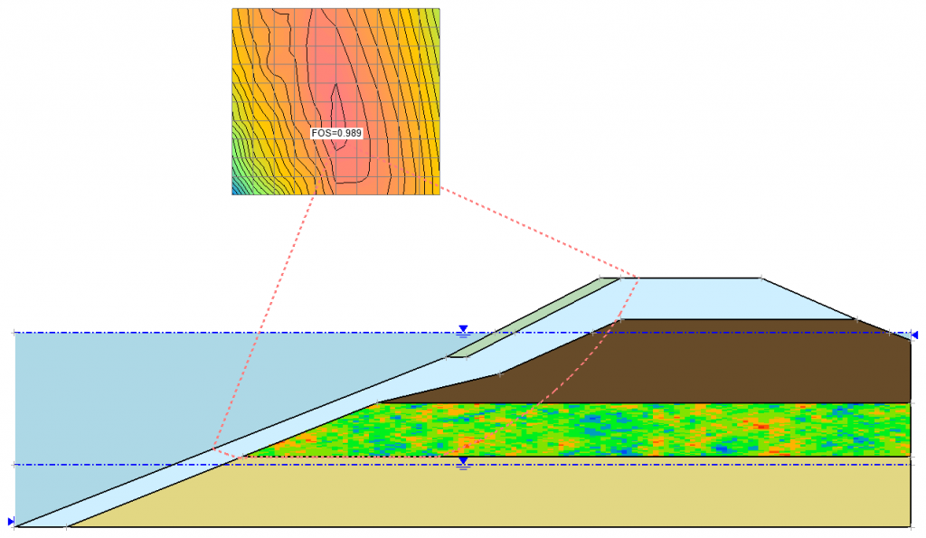 Training Earth Pressures, Slope Stability